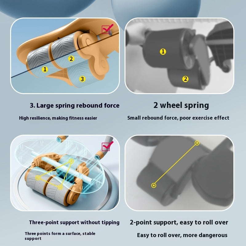 Three-wheel Abdominal Wheel Automatic Rebound